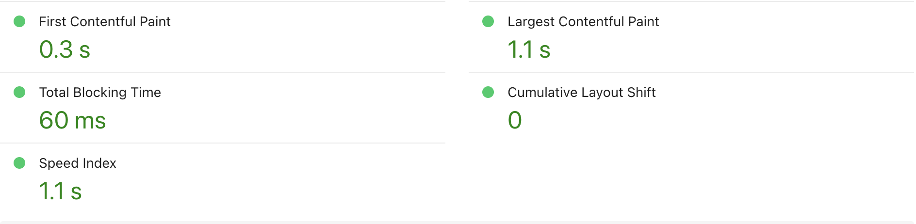 Speed insights